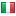 italcontrol.net hosted country